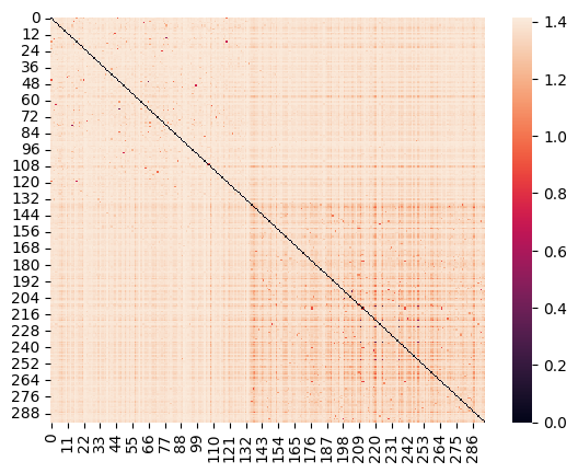 ../_images/d9b6794e20070a6a652da1ff17299e7fbda044ff8254b690994fac7a2ae452a4.png