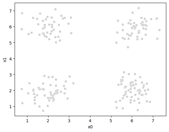 <Figure size 640x480 with 1 Axes>