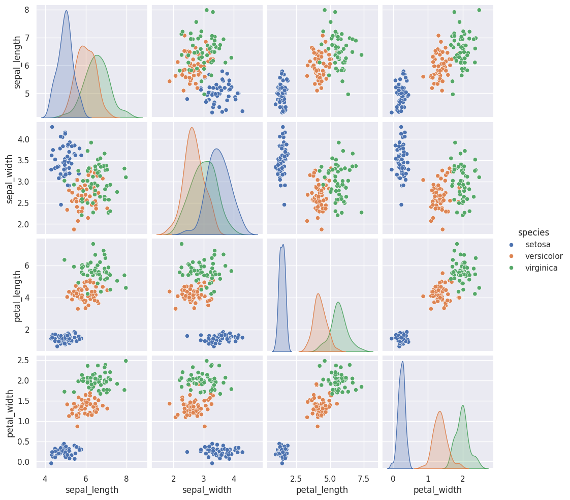 <Figure size 1130x1000 with 20 Axes>
