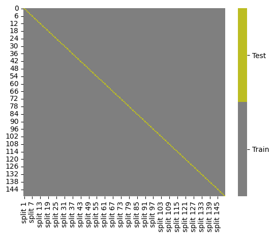 <Figure size 640x480 with 2 Axes>