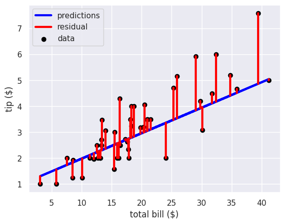 <Figure size 640x480 with 1 Axes>