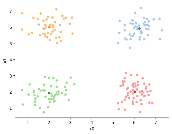 <Figure size 640x480 with 1 Axes>