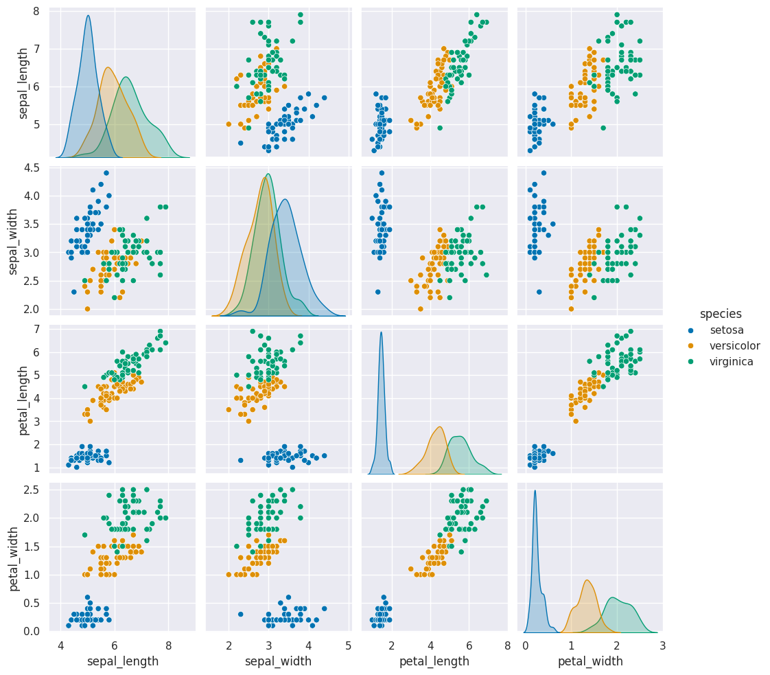 <Figure size 1130x1000 with 20 Axes>