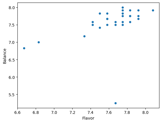 <Figure size 640x480 with 1 Axes>