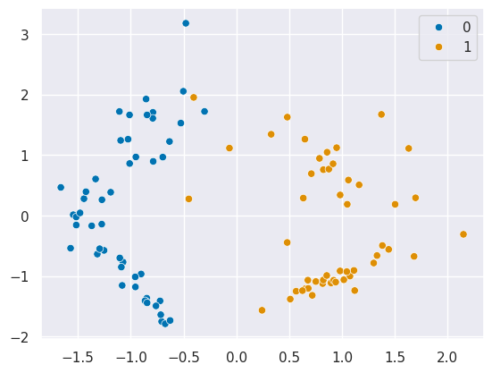 <Figure size 640x480 with 1 Axes>