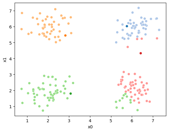 <Figure size 640x480 with 1 Axes>