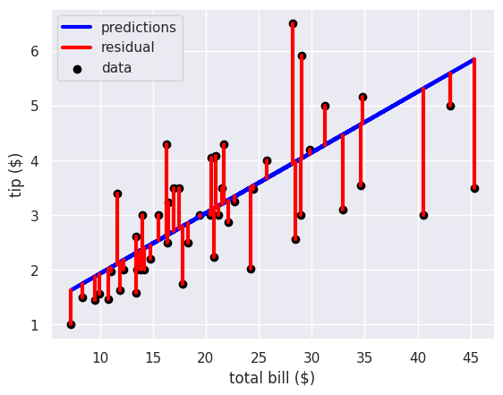 <Figure size 640x480 with 1 Axes>
