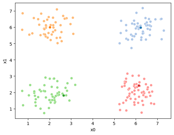 <Figure size 640x480 with 1 Axes>
