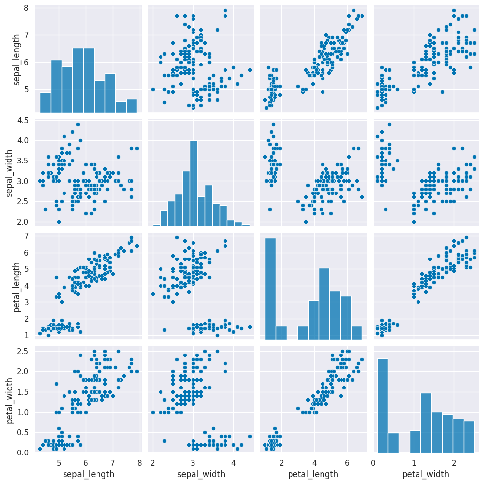 <Figure size 1000x1000 with 20 Axes>