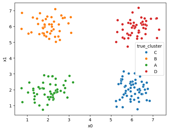 <Figure size 640x480 with 1 Axes>