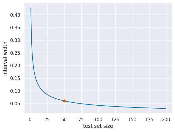 <Figure size 640x480 with 1 Axes>