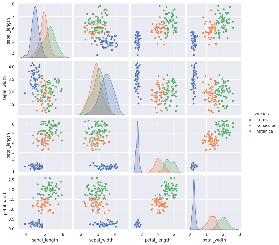 <Figure size 1130x1000 with 20 Axes>