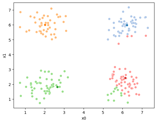 <Figure size 640x480 with 1 Axes>