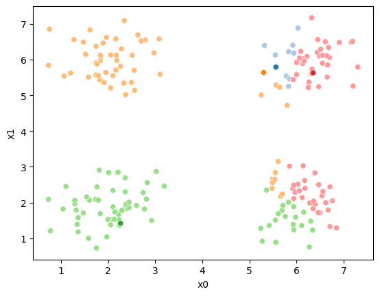 <Figure size 640x480 with 1 Axes>