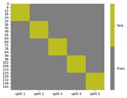 <Figure size 640x480 with 2 Axes>